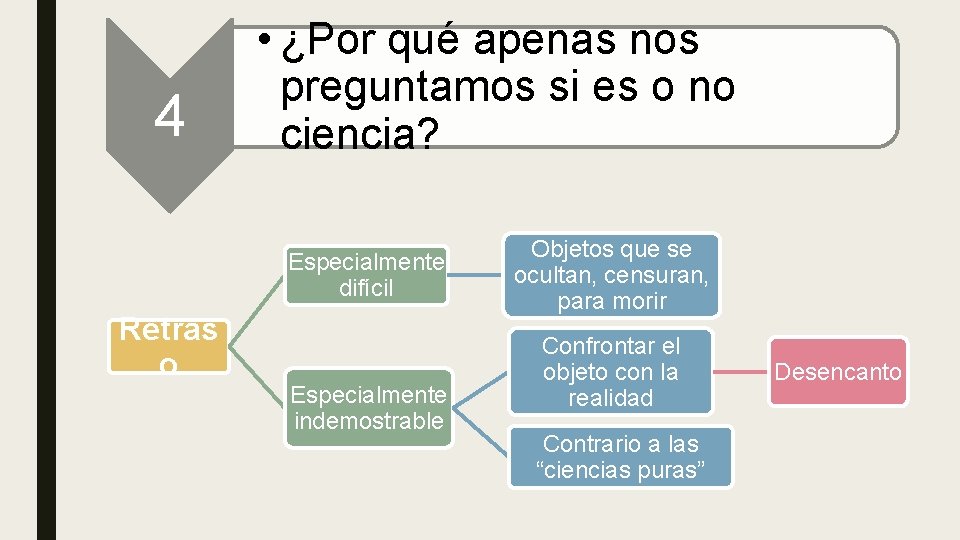 4 • ¿Por qué apenas nos preguntamos si es o no ciencia? Especialmente difícil