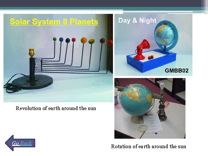 Revolution of earth around the sun Go Back Rotation of earth around the sun Revolution of earth around the sun Go Back Rotation of earth around the sun