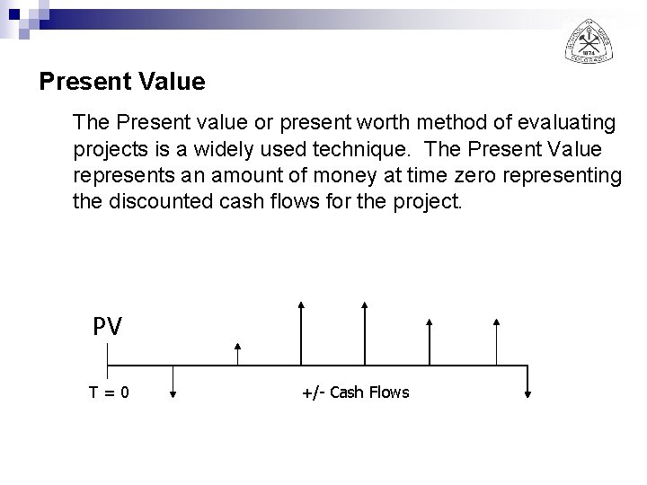 Present Value The Present value or present worth method of evaluating projects is a