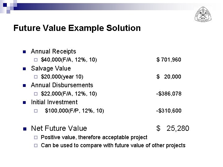 Future Value Example Solution n Annual Receipts ¨ n $ 20, 000 $22, 000(F/A,