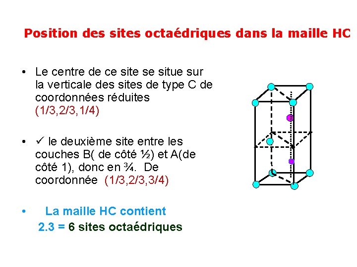 Position des sites octaédriques dans la maille HC • Le centre de ce site