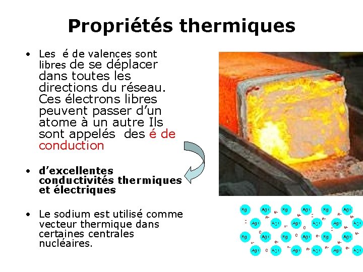 Propriétés thermiques • Les é de valences sont libres de se déplacer dans toutes