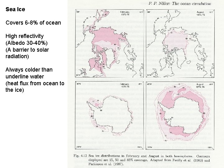 Sea Ice Covers 6 -8% of ocean High reflectivity (Albedo 30 -40%) (A barrier