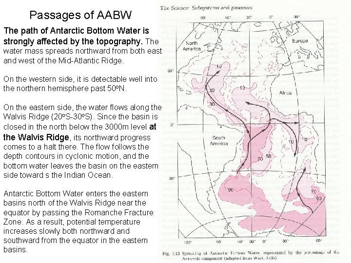 Passages of AABW The path of Antarctic Bottom Water is strongly affected by the