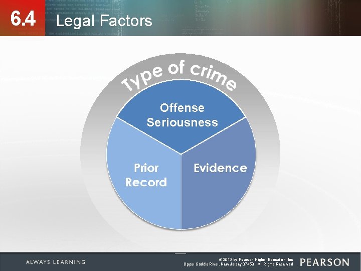 6. 4 Legal Factors Offense Seriousness © 2013 by Pearson Higher Education, Inc Upper