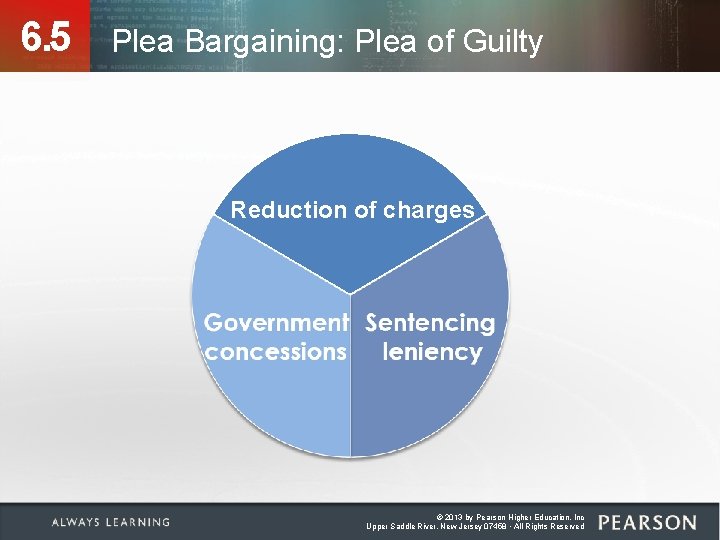 6. 5 Plea Bargaining: Plea of Guilty Reduction of charges © 2013 by Pearson