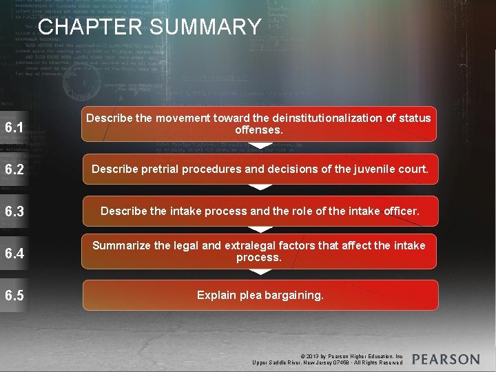 CHAPTER SUMMARY 6. 1 Describe the movement toward the deinstitutionalization of status offenses. 6.