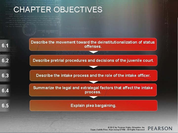 CHAPTER OBJECTIVES 6. 1 Describe the movement toward the deinstitutionalization of status offenses. 6.