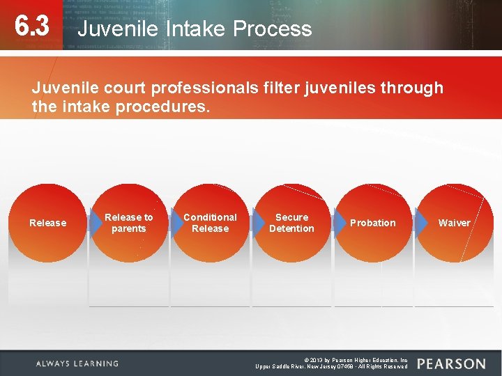 6. 3 Juvenile Intake Process Juvenile court professionals filter juveniles through the intake procedures.