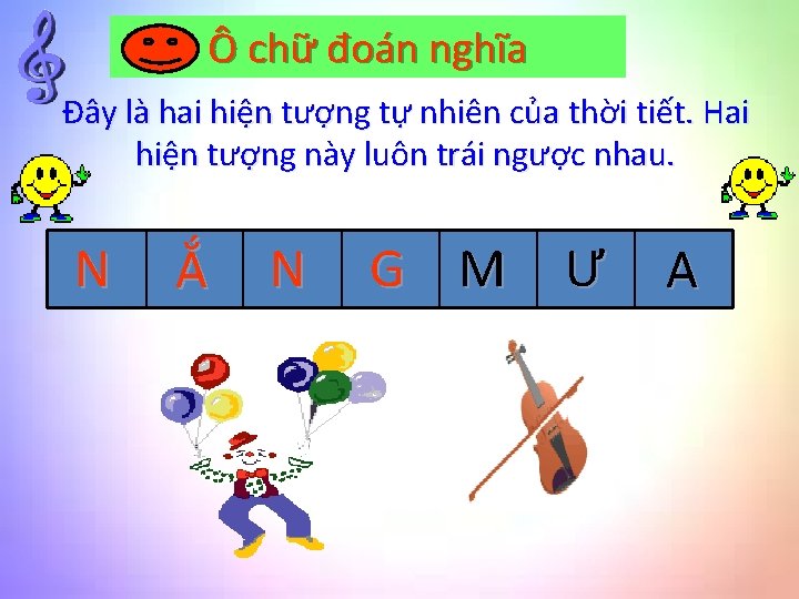 Ô chữ đoán nghĩa Đây là hai hiện tượng tự nhiên của thời tiết.