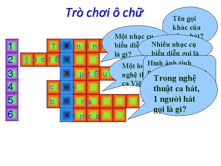 Trò chơi ô chữ 1 2 3 4 5 6 Tên gọi khác của