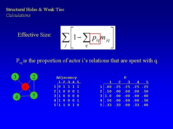 Structural Holes & Weak Ties Calculations Effective Size: Piq is the proportion of actor