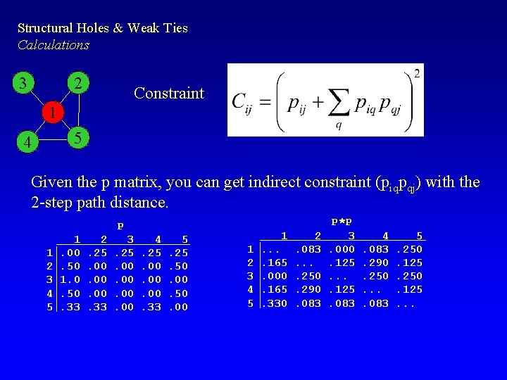Structural Holes & Weak Ties Calculations 3 2 Constraint 1 5 4 Given the