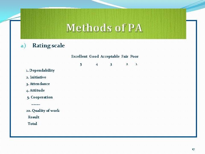 Methods of PA a) Rating scale Excellent Good Acceptable Fair Poor 5 4 3