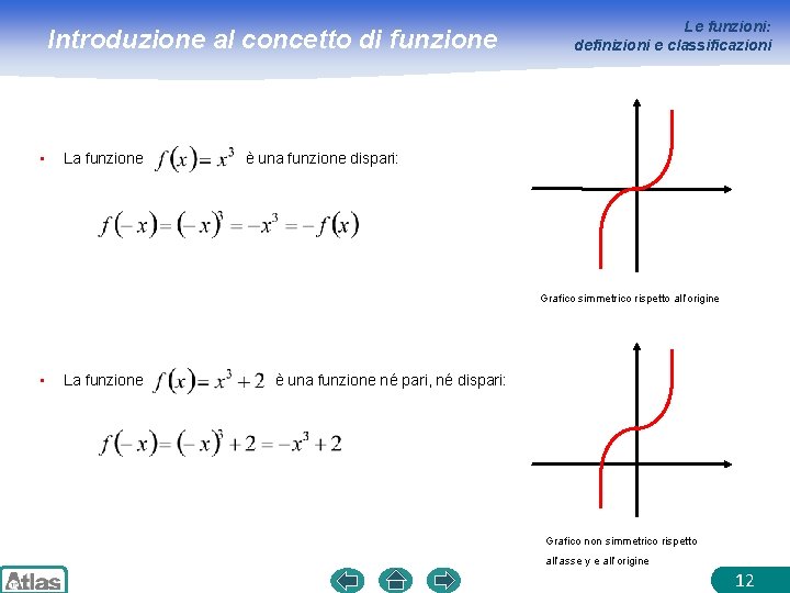 Introduzione al concetto di funzione • La funzione Le funzioni: definizioni e classificazioni è