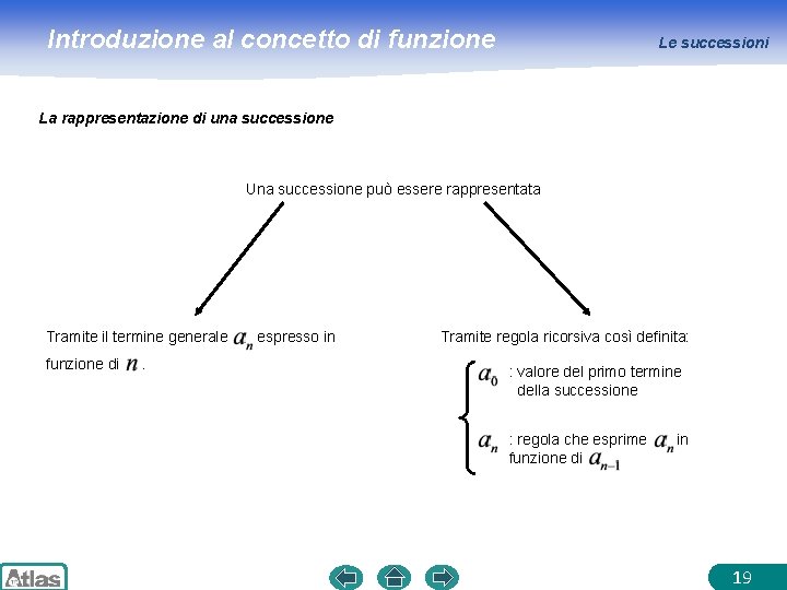 Introduzione al concetto di funzione Le successioni La rappresentazione di una successione Una successione