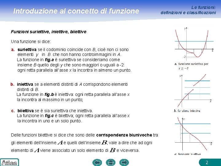 Introduzione al concetto di funzione Le funzioni: definizioni e classificazioni Funzioni suriettive, iniettive, biiettive