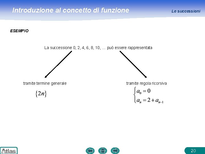 Introduzione al concetto di funzione Le successioni ESEMPIO La successione 0, 2, 4, 6,