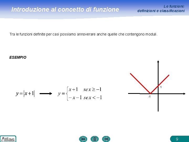 Introduzione al concetto di funzione Le funzioni: definizioni e classificazioni Tra le funzioni definite