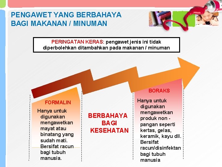 PENGAWET YANG BERBAHAYA BAGI MAKANAN / MINUMAN PERINGATAN KERAS: pengawet jenis ini tidak diperbolehkan