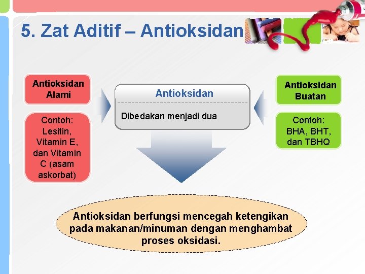 5. Zat Aditif – Antioksidan Alami Contoh: Lesitin, Vitamin E, dan Vitamin C (asam