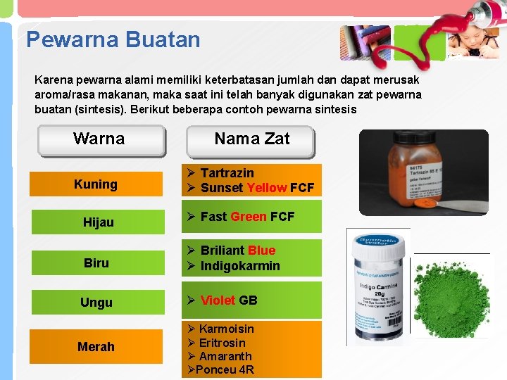 Pewarna Buatan Karena pewarna alami memiliki keterbatasan jumlah dan dapat merusak aroma/rasa makanan, maka