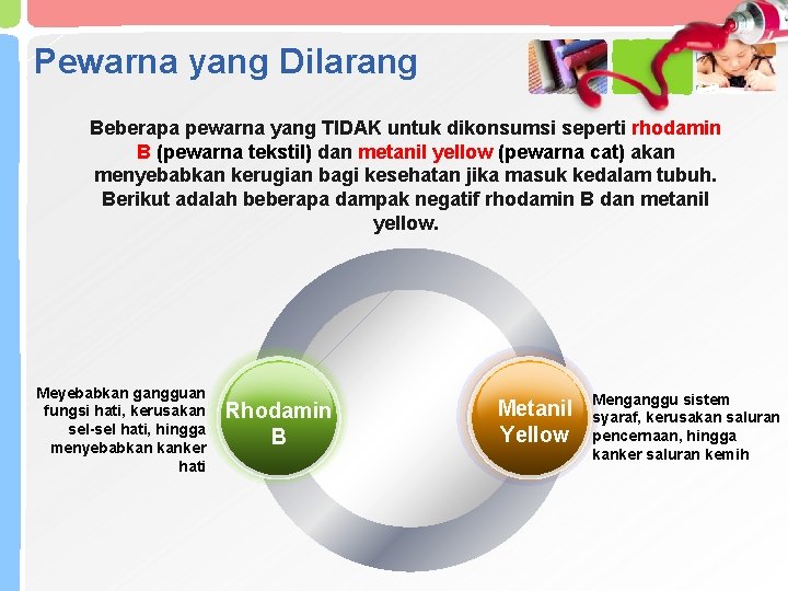 Pewarna yang Dilarang Beberapa pewarna yang TIDAK untuk dikonsumsi seperti rhodamin B (pewarna tekstil)