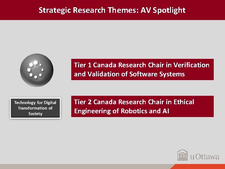 Strategic Research Themes: AV Spotlight Tier 1 Canada Research Chair in Verification and Validation