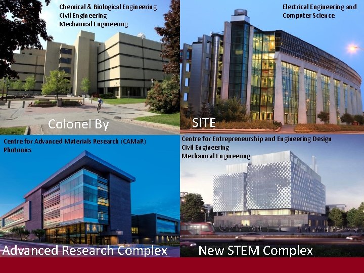 Chemical & Biological Engineering Civil Engineering Mechanical Engineering Colonel By Centre for Advanced Materials