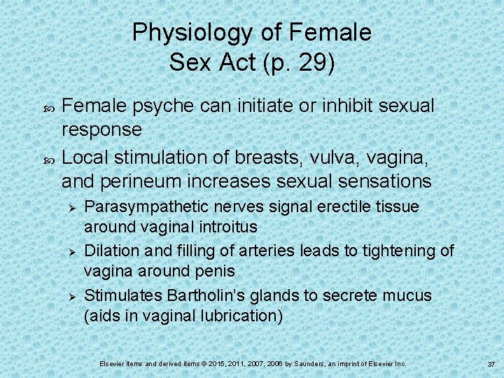 Physiology of Female Sex Act (p. 29) Female psyche can initiate or inhibit sexual