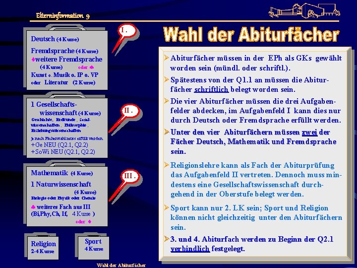 Elterninformation 9 I. Deutsch (4 Kurse) Fremdsprache (4 Kurse) weitere Fremdsprache (4 Kurse) oder