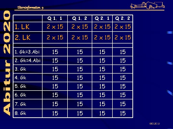 Elterninformation 9 Q 1. 1 Q 1. 2 Q 2. 1 1. LK 2