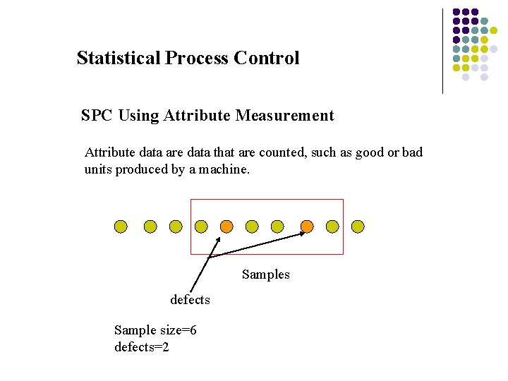 Statistical Process Control SPC Using Attribute Measurement Attribute data are data that are counted,