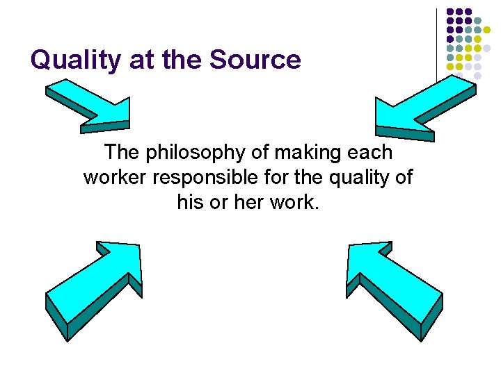 Quality at the Source The philosophy of making each worker responsible for the quality