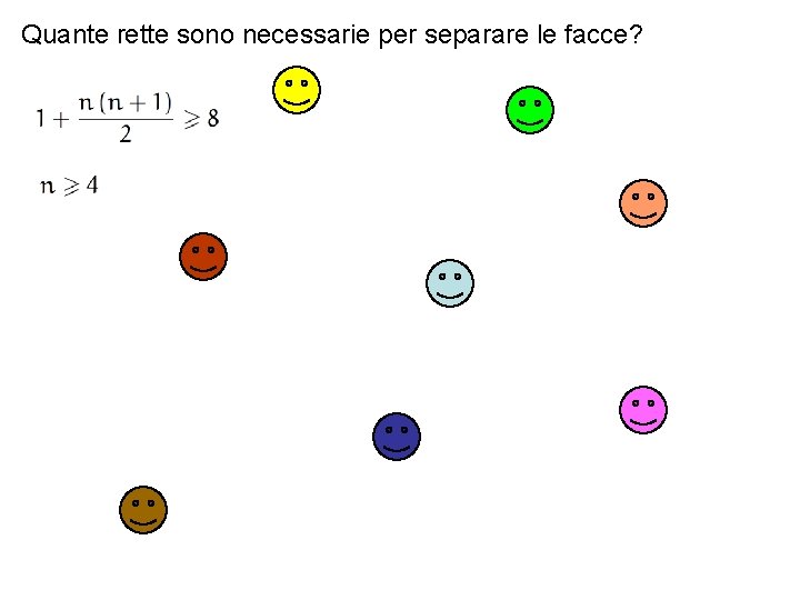 Quante rette sono necessarie per separare le facce? 