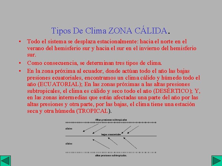 Tipos De Clima ZONA CÁLIDA. • Todo el sistema se desplaza estacionalmente: hacia el
