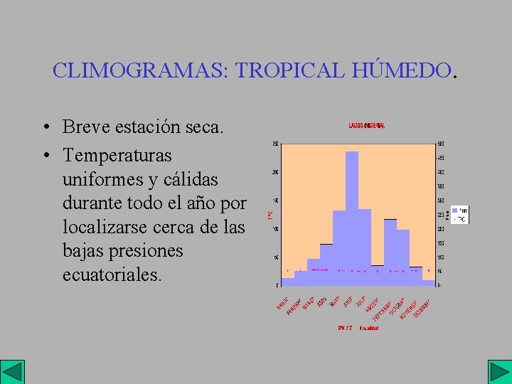 CLIMOGRAMAS: TROPICAL HÚMEDO. • Breve estación seca. • Temperaturas uniformes y cálidas durante todo