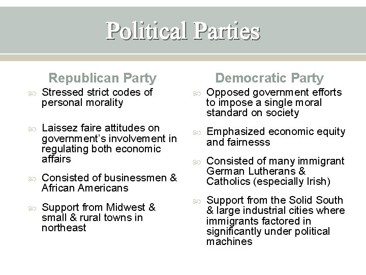 Political Parties Republican Party Stressed strict codes of personal morality Laissez faire attitudes on