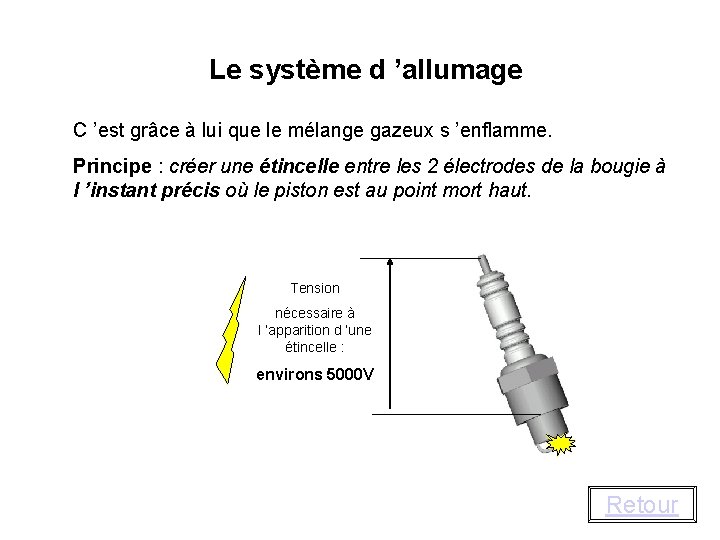 Le système d ’allumage C ’est grâce à lui que le mélange gazeux s