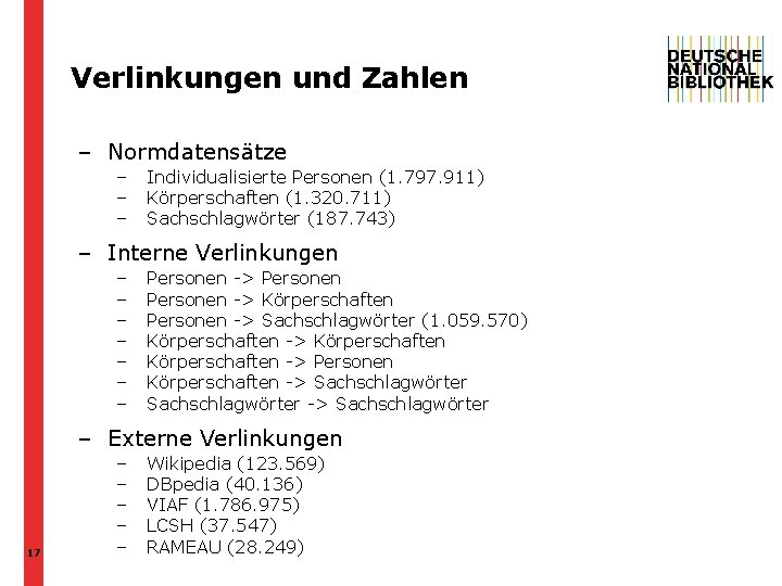 Verlinkungen und Zahlen – Normdatensätze – – – Individualisierte Personen (1. 797. 911) Körperschaften