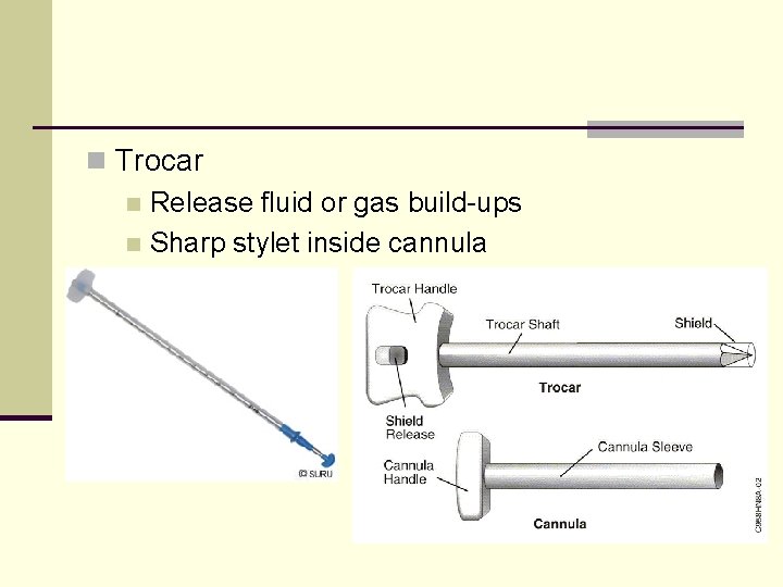 n Trocar n Release fluid or gas build-ups n Sharp stylet inside cannula 