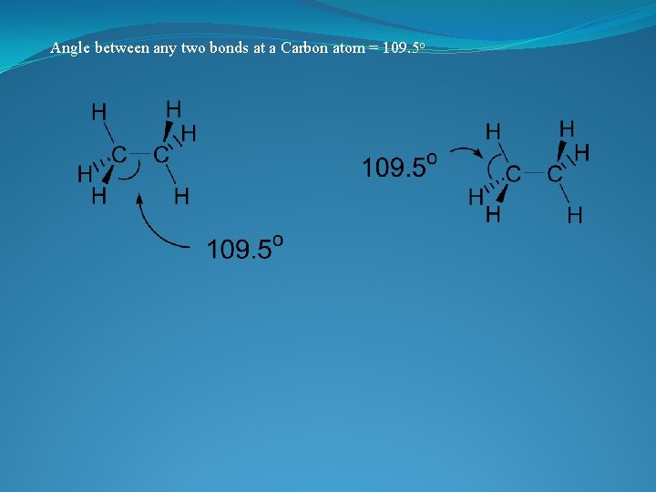 Angle between any two bonds at a Carbon atom = 109. 5 o 