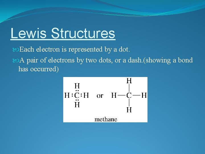 Lewis Structures Each electron is represented by a dot. A pair of electrons by