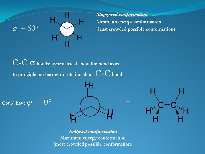 φ = 60 o Staggered conformation Minimum energy conformation (least crowded possible conformation) C-C