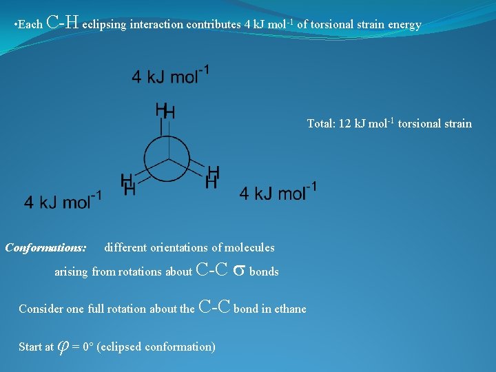  • Each C-H eclipsing interaction contributes 4 k. J mol-1 of torsional strain