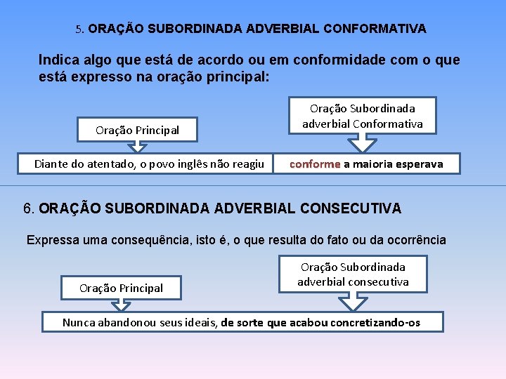 5. ORAÇÃO SUBORDINADA ADVERBIAL CONFORMATIVA Indica algo que está de acordo ou em conformidade 5. ORAÇÃO SUBORDINADA ADVERBIAL CONFORMATIVA Indica algo que está de acordo ou em conformidade