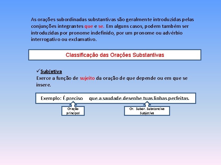 As orações subordinadas substantivas são geralmente introduzidas pelas conjunções integrantes que e se. Em As orações subordinadas substantivas são geralmente introduzidas pelas conjunções integrantes que e se. Em