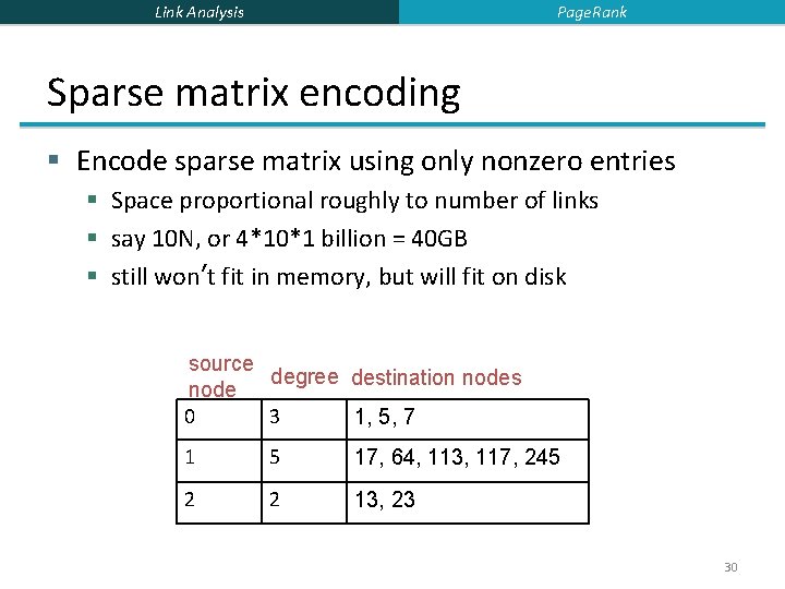 Page. Rank Link Analysis Sparse matrix encoding § Encode sparse matrix using only nonzero