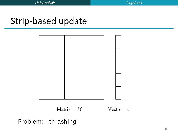 Link Analysis Page. Rank Strip-based update Problem: thrashing 34 