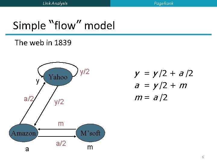 Page. Rank Link Analysis Simple “flow” model The web in 1839 y a/2 Yahoo